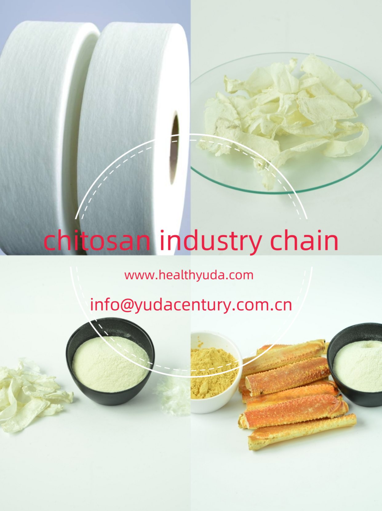Agriculture Chitosan Exports to Taiwan